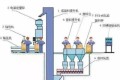 用這種方法施肥，精準高效，平均每畝省80元！